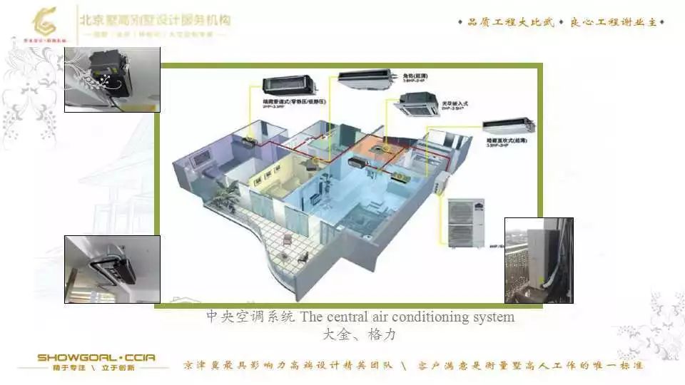 湖州裝修報建流程及資料介紹-第1張圖片-上海古都建筑設(shè)計(jì)集團(tuán)